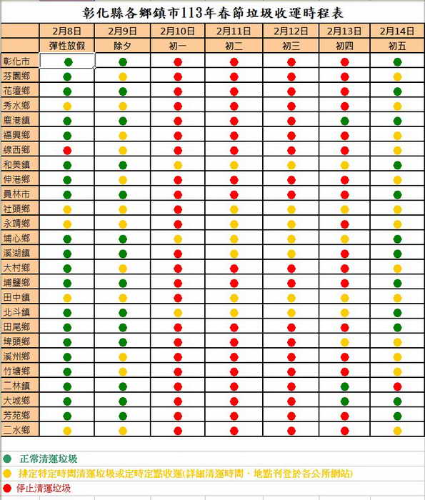彰化縣年終大掃除 垃圾清運時程報你知
