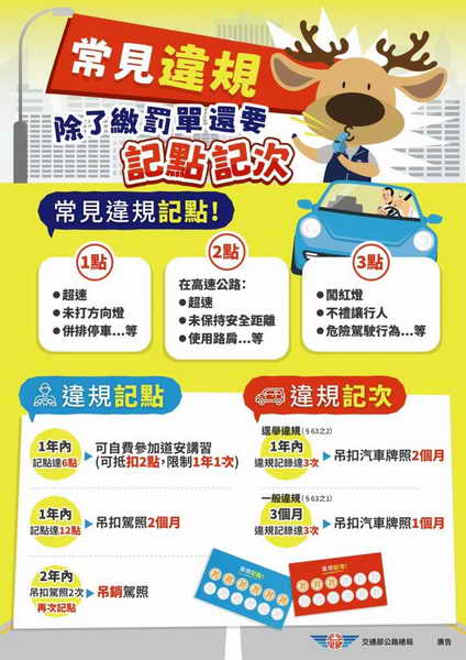 您辦歸責了嗎1