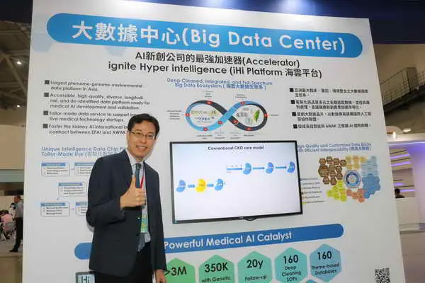 揭秘台灣慢性腎病盛行之謎與防治方向1