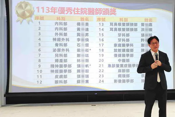 改革成功 彰基總院長霸氣加碼10倍獎金 給優良住院醫師1