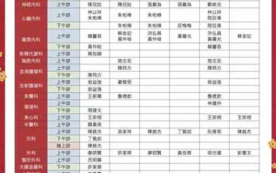 春節連假不打烊 衛福部南投醫院照常提供醫療服務