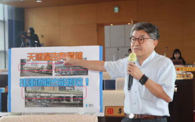 李中議員建議,請捷運公司規劃在高架橋面或立柱開放廣告版面,以挹注其本業收入