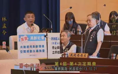 林孟令指公托社會福利措施應無上限