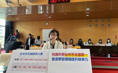 「校園外師台中全國第一 營造學習環境競爭力 朱暖英:外語教育深耕打底國際化」