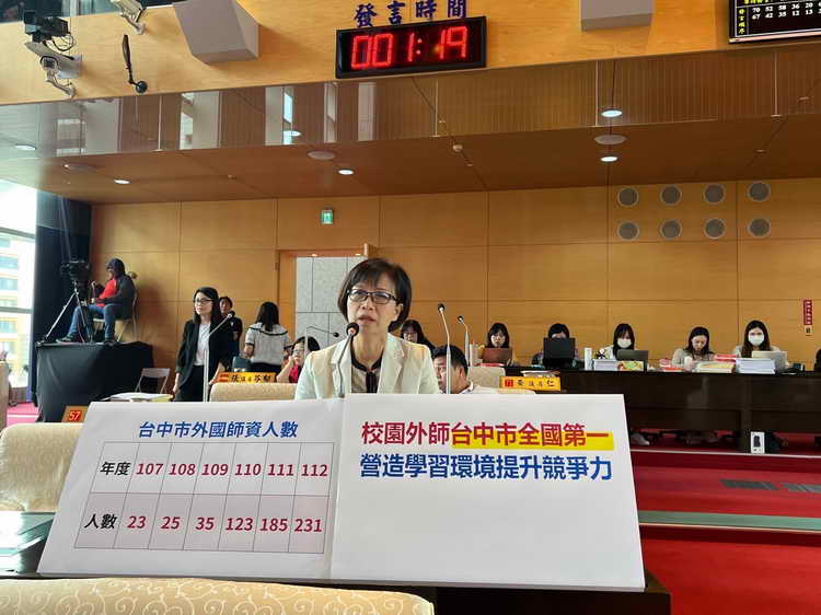 校園外師台中全國第一 營造學習環境競爭力 朱暖英