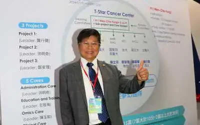 無毒的植物和草藥療法~中國醫藥大學副校長王陸海院士跨領域團隊研發抑制癌症抗藥性及復發的中藥複方赫保康(HBK),完成技術授權予《維麗康生技公司》