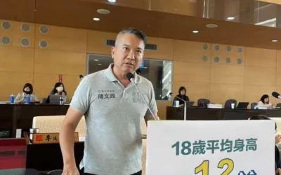 男性平均身高倒退1.2公分 市議員陳文政籲鮮奶政策延伸至幼兒園