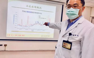 病毒肆虐 一家三口三病毒 另三代五口全染諾羅