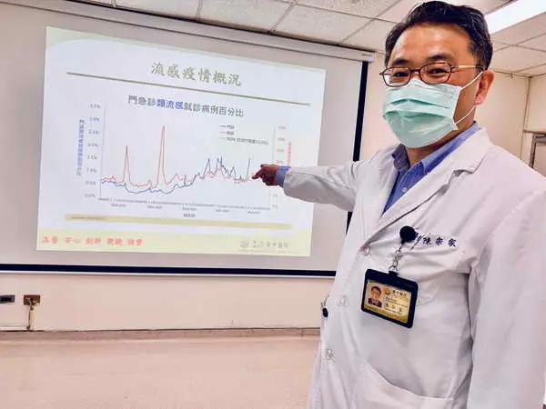 病毒肆虐 一家三口三病毒 另三代五口全染諾羅1