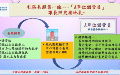 社區長照第一線「A單位個管員」,讓長照更接地氣