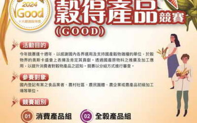 穀物界奧斯卡「十大嚴選穀得(GOOD)產品競賽」開始徵件!