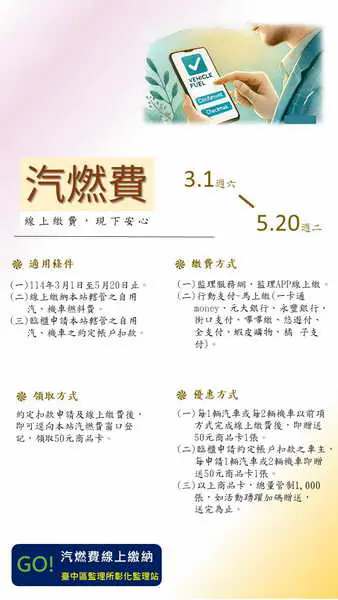 線上繳納汽燃費 監理站送50元商品卡