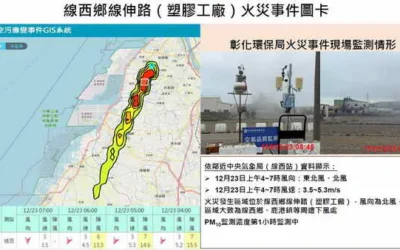 線西塑膠工廠火災提醒線西鹿港等下風區域民眾避免外出並加強個人防護!
