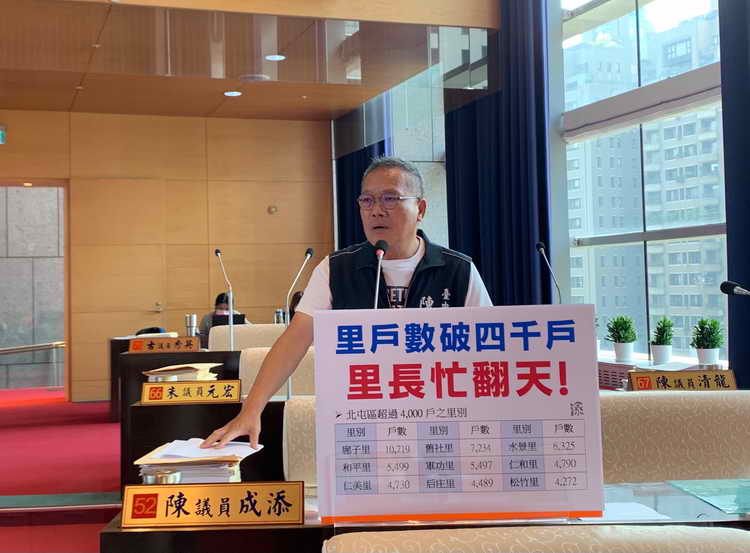 臺中市人口增加 陳成添議員籲重新劃定里界以平衡區里發展