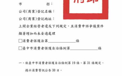 「臺中市消費者保護自治條例」修正案三讀通過 首創於業者營業處所公告消費警訊新制