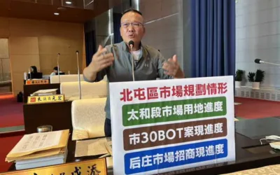 臺中市肉品市場轉型活化 陳成添議員關心原肉品公司股東權益