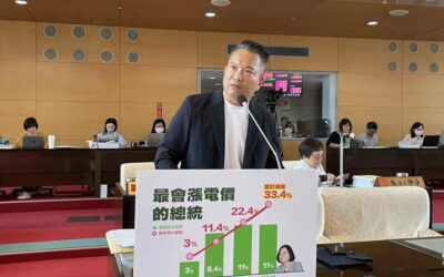 花蓮地震中火機組跳脫 市議員陳文政:電費狂漲供電卻脆弱 新產業危機