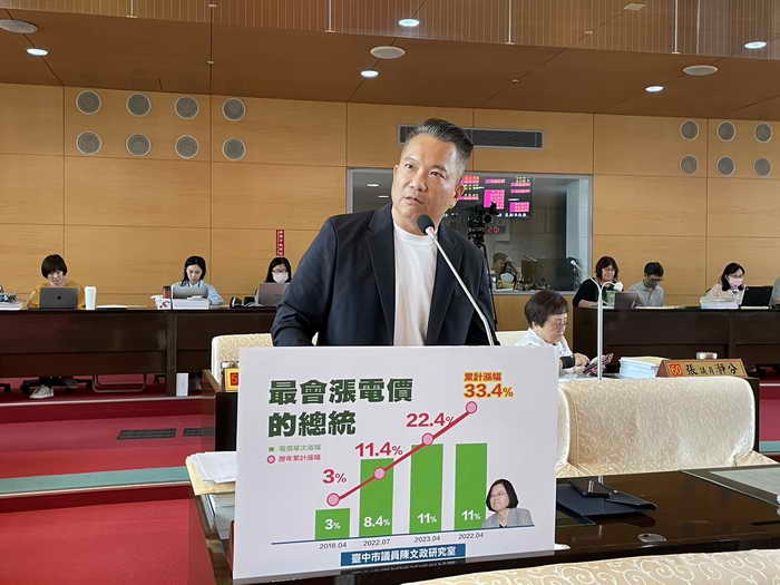花蓮地震中火機組跳脫 市議員陳文政