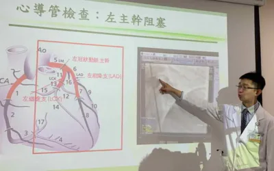 菸酒哥車禍昏迷 送醫發現心肌梗塞肇禍