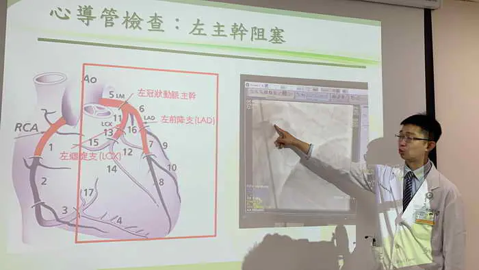 菸酒哥車禍昏迷 送醫發現心肌梗塞肇禍1