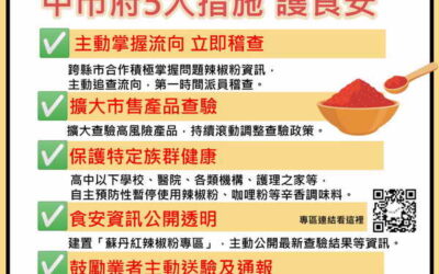 蘇丹紅問題辣椒粉 中市府跨局處5大措施 強力把關護食安