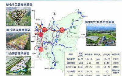 觀光首都邁向宜居城市【草屯手工藝產業園區開發活絡地方經濟】