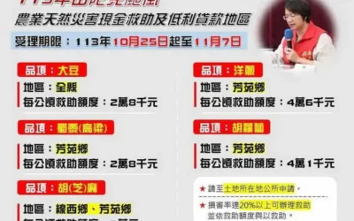 農業部公告彰化縣因山陀兒颱風延遲性農業天然災害現金救助