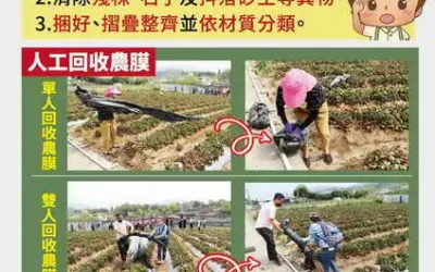 農糧署訂定農業塑膠循環作業指引 促進資源加值零廢棄