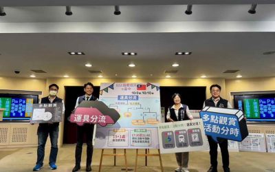 迎接112國慶焰火在台中!交通局力推攻略「三招防塞車」