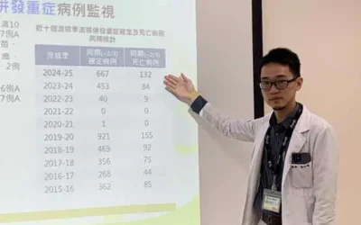 退休男不打疫苗 染流感喘不過氣送加護