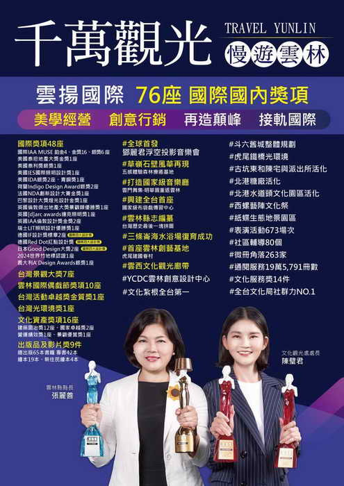 這個縣市好逼人