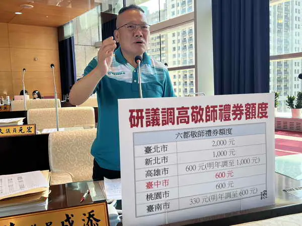 陳成添議員建議清寒學生優秀獎學金增設國小項目 統一分數標準