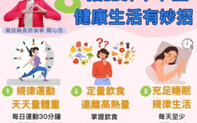 響應0304世界肥胖日:健康吃快樂動 打擊肥胖 守護健康