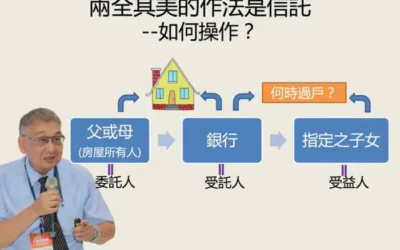 高齡長輩安養照顧 林坤賢律師建議善用信託